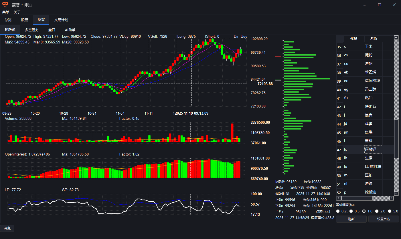 神机终端主界面
